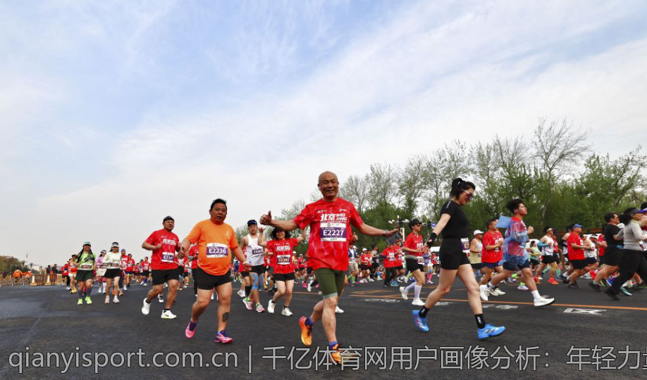千亿体育网用户画像分析：年轻力量引领潮流